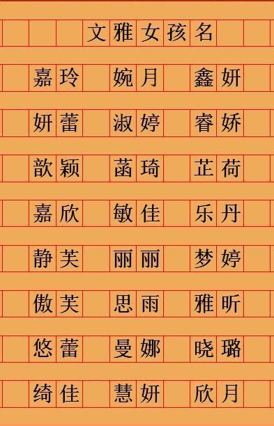 取名字庫|宝宝起名